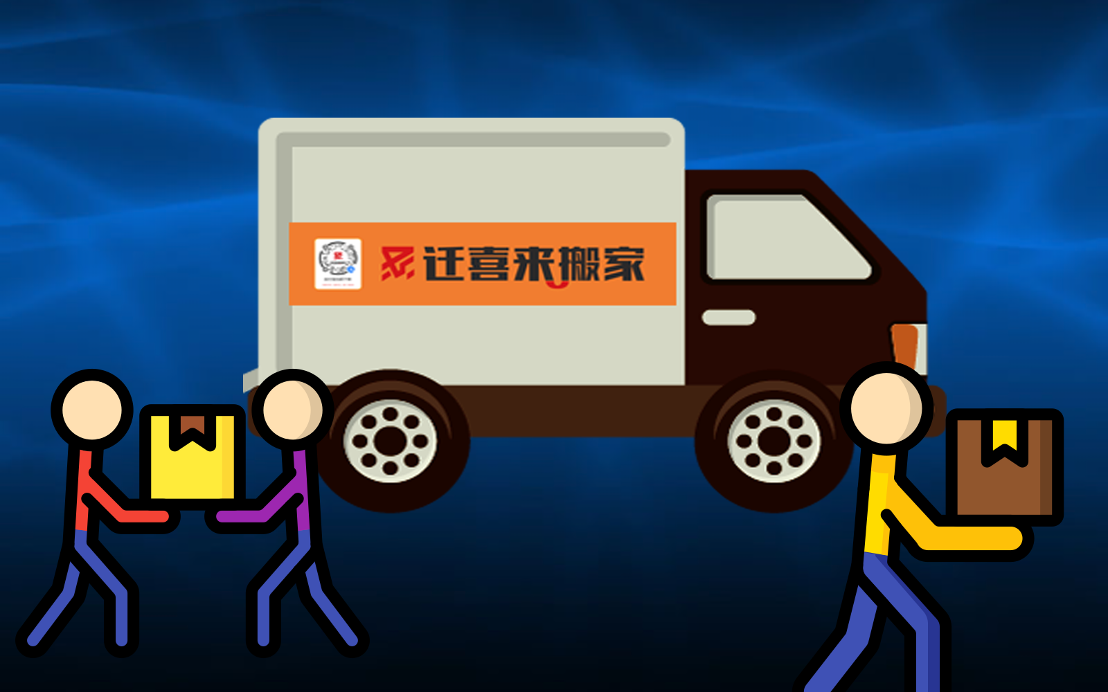 搬家公司，搬家多少錢